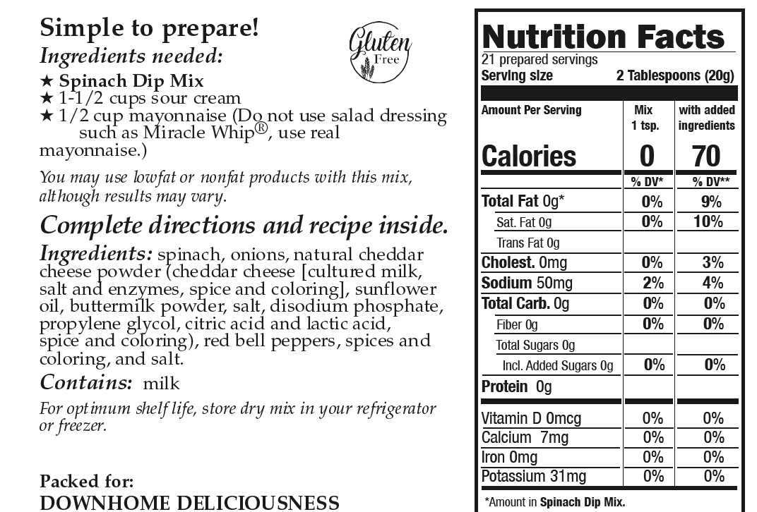 Downhome Deliciousness Spinach Dip